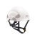 Petzl Kinband